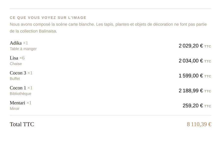 Le devis recu par email, cinq lignes et un total